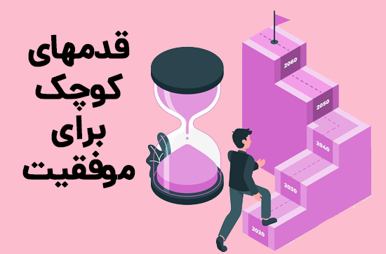 چگونه کایزن لرن به ما کمک می‌کند عادت‌های موفق بسازیم؟