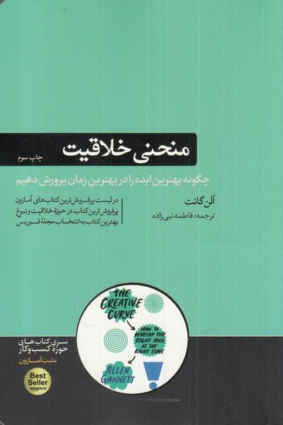 کتاب منحنی خلاقیت